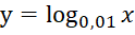 06028o2r-9725-124x33.png