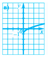 06028ozt-521e-163x193.png
