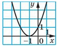 06028p08-9d05-186x150.png