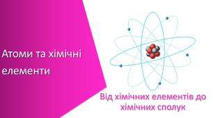 Презентація з уроку Хімія для 7 класу НУШ на тему «Атоми та хімічні елементи»