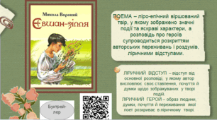 Презентація до уроку М.Вороного "Євшан-зілля". 6 клас .(НУШ).