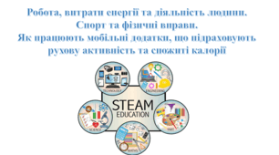 STEM 7 клас. Урок 5 - 6. Робота, витрати енергії та діяльність людини.  Спорт та фізичні вправи.  Як працюють мобільні додатки, що підраховують рухову активність та спожиті калорії