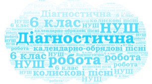 Контрольна робота № 1 Чарівна мелодія слова. ГР 4. Досліджує мовлення. (2 варіанти + відповіді)