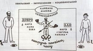 «Я (Романтика)» – новела про добро і зло в житті та в душі. Проблема внутрішнього роздвоєння людини між гуманізмом і фанатичною відданістю революції, між загальнолюдськими, вічними цінностями і політичною кон’юнктурою. 