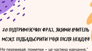 Підказки для педагогів як підтримати учнів що зазнали невдачі