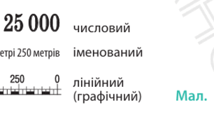 6. Масштаб
