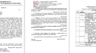 Наказ «Про організацію проведення атестації Педагогічних працівників гімназії та створення атестаційної комісії у 2024/2025 навчальному році