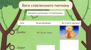 Робочий аркуш "Боги слов'янського пантеону"
