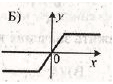 06029uok-d126-113x84.png