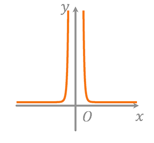 06029ztz-b34a-308x287.png