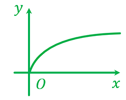 06029zuv-3d89-252x201.png