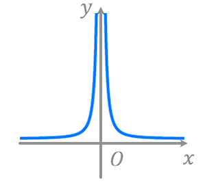 06029zv3-2e23-299x280.png
