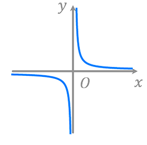 06029zv4-c543-288x283.png