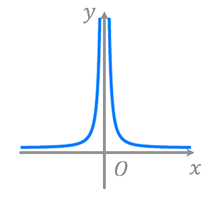 06029zvp-277b-307x286.png