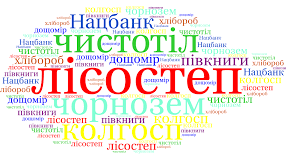 Правопис складних слів