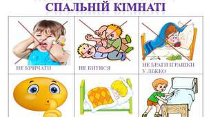 Мнемотаблиці "Правила поведінки у групі та спальній кімнаті "