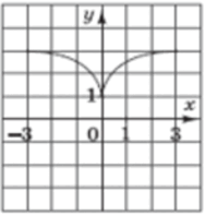 0602a82c-df12-231x243.png