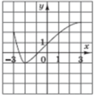 0602a82e-3c4e-238x241.png