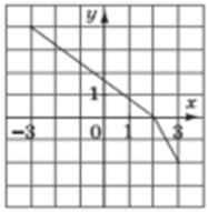 0602a82m-b54f-236x241.png