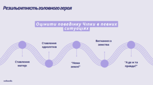 Панас Мирний, Іван Білик. "Хіба ревуть воли, як ясла повні?". Психологічне дослідження формування характеру, духовний злам Чіпки під впливом соціальних обставин
