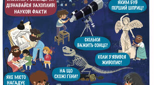 Діагностична робота №1 з теми "Пізнаємо світ науки" для учнів 5 класу НУШ з предмету "Пізнаємо природу" до модельної програми авт. Дарія Біда за підручником Мідак Л.Я.. Містить завдання на відповідність та тестові завдання.