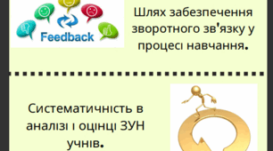 Інфографіка  "Правила і техніка контролю успішності навчальної діяльності"
