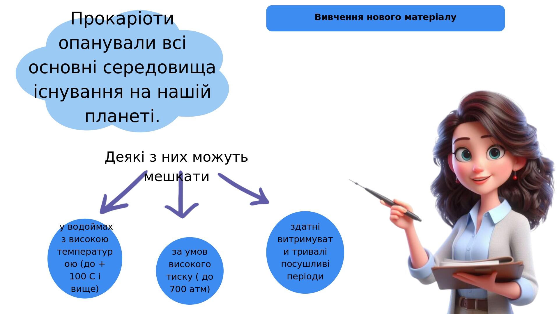Прокаріоти опанували всі основні середовища існування на нашій планеті. Вивчення нового матеріалу Деякі з них можуть мешкати
