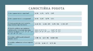 Самостійна робота "НСД. НСК"
