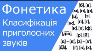 Фонетика. Класифікація звуків.