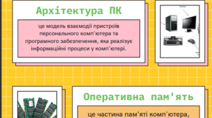 Інфографіка-словник "Апаратні засоби комп'ютерної техніки"