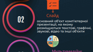 Словник до розділів "Комп'ютерні презентації", "Бази даних", "Опрацювання табличних даних""