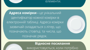 Словник до розділу "Опрацювання табличних даних"