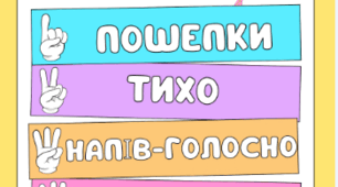 Плакат "Рівень голосу"