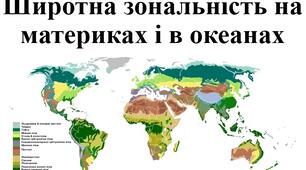 Презентація з географії для 7 класу НУШ на тему "Широтна зональність на материках та океанах" за програмою Запотоцького С.