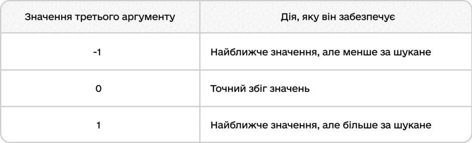 task-image