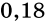 0602bipe-7340-45x21.png