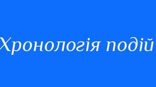 ТЕСТИ НА ВСТАНОВЛЕННЯ ПОСЛІДОВНОСТІ 