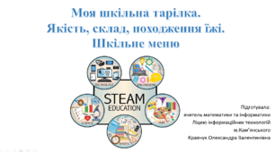 STEM 7 клас. Моя шкільна тарілка.  Якість, склад, походження їжі.  Шкільне меню