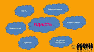 Людська гідність 