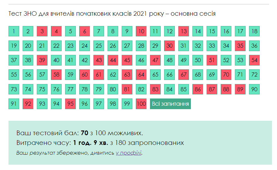 0602bn0d-c845-881x542.png
