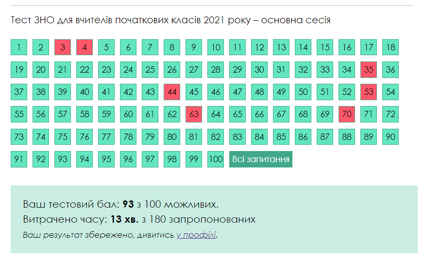 0602bn0n-eb11-875x533.png