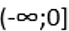 0602bn14-c6e9-69x31.png