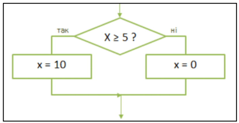 0602bpmc-a650-830x428.png