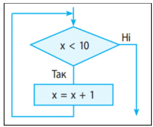 0602bpmy-cbdb-536x447.png