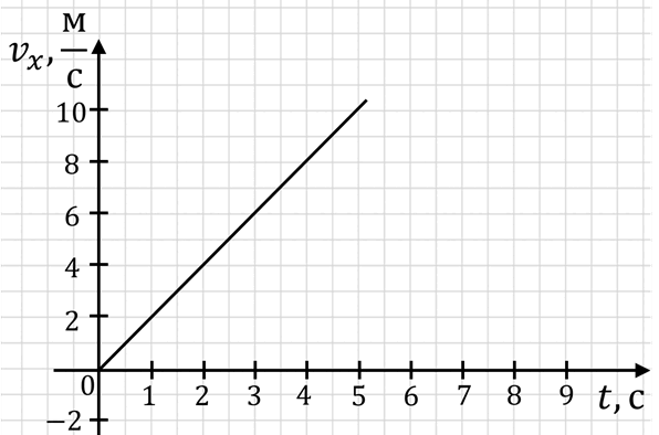0602bt0h-3ed7-596x394.png