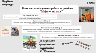 КОМПЛЕКСНА ПІДСУМКОВА КОНТРОЛЬНА РОБОТА (4 групи результатів) із зарубіжної літератури для 6 класу за розділом: "Міфи на всі часи"