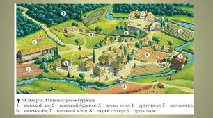 Термінологічний диктант