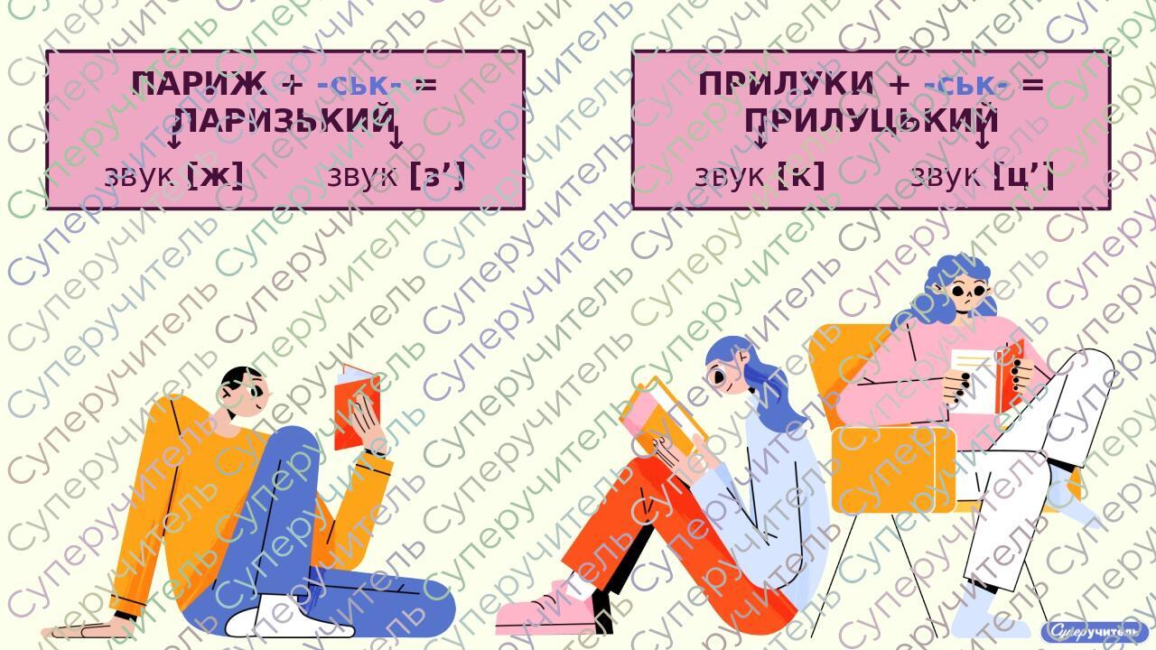 Правопис складних слів разом і з дефісом. Зміни приголосних під час ...