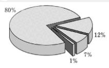 0602bx45-da89-212x134.png