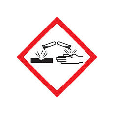 GHS Corrosion Pictogram Labels
